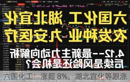 六国化工：涨超 8%，湖北宜化等跟涨