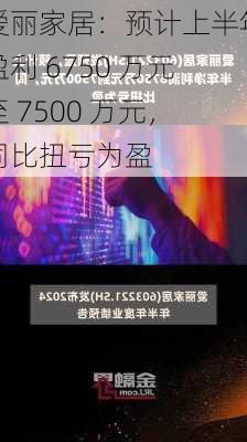 爱丽家居：预计上半年盈利 6750 万元至 7500 万元，同比扭亏为盈