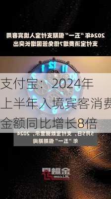 支付宝：2024年上半年入境宾客消费金额同比增长8倍