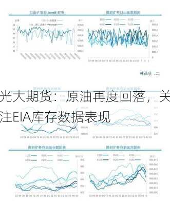 光大期货：原油再度回落，关注EIA库存数据表现