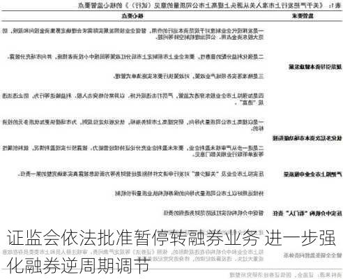 证监会依法批准暂停转融券业务 进一步强化融券逆周期调节