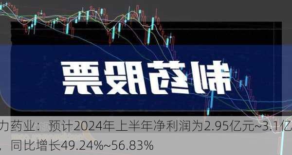 佐力药业：预计2024年上半年净利润为2.95亿元~3.1亿元，同比增长49.24%~56.83%