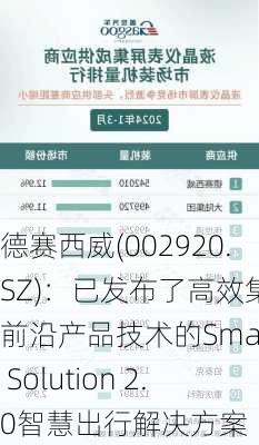 德赛西威(002920.SZ)：已发布了高效集成前沿产品技术的Smart Solution 2.0智慧出行解决方案