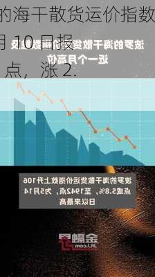 波罗的海干散货运价指数：7 月 10 日报 1939 点，涨 2.38%