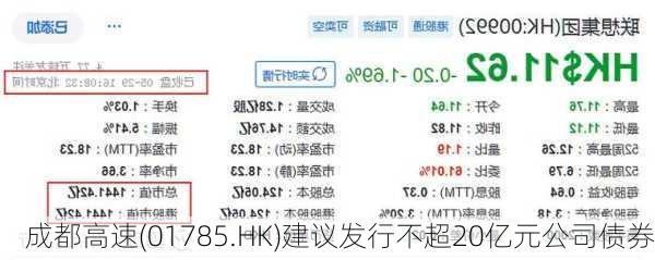 成都高速(01785.HK)建议发行不超20亿元公司债券