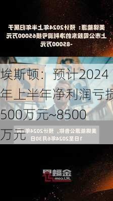 埃斯顿：预计2024年上半年净利润亏损6500万元~8500万元