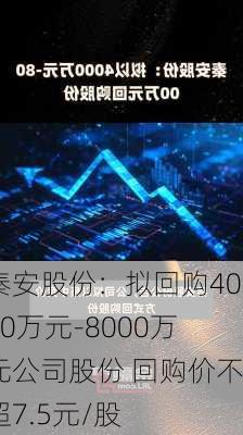 秦安股份：拟回购4000万元-8000万元公司股份 回购价不超7.5元/股