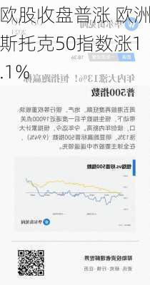 欧股收盘普涨 欧洲斯托克50指数涨1.1%