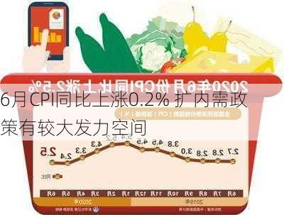 6月CPI同比上涨0.2% 扩内需政策有较大发力空间