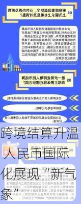 跨境结算升温 人民币国际化展现“新气象”