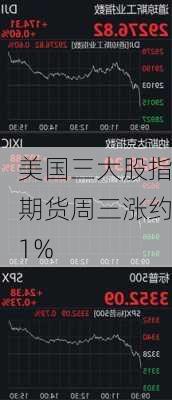 美国三大股指期货周三涨约1%