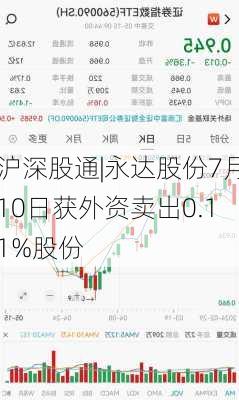 沪深股通|永达股份7月10日获外资卖出0.11%股份