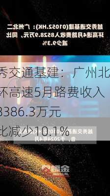 越秀交通基建：广州北二环高速5月路费收入为8386.3万元 同比减少10.1%