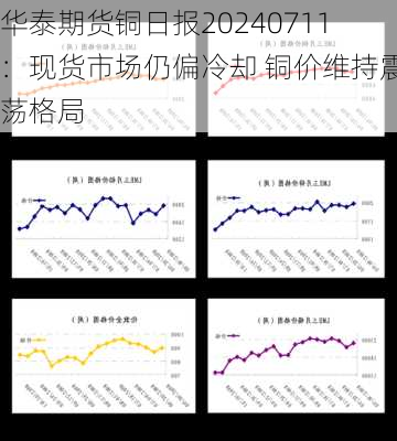 华泰期货铜日报20240711：现货市场仍偏冷却 铜价维持震荡格局