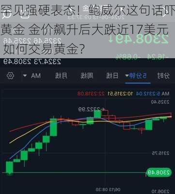 罕见强硬表态！鲍威尔这句话吓坏黄金 金价飙升后大跌近17美元 如何交易黄金？