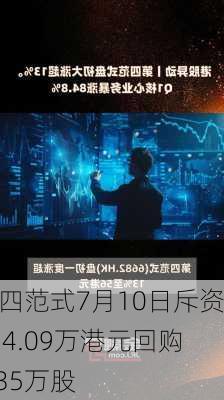 第四范式7月10日斥资224.09万港元回购4.35万股