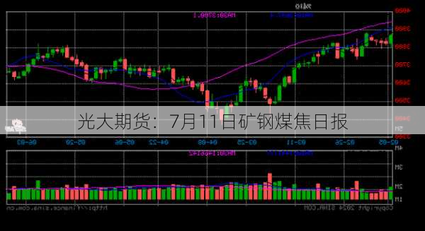 光大期货：7月11日矿钢煤焦日报