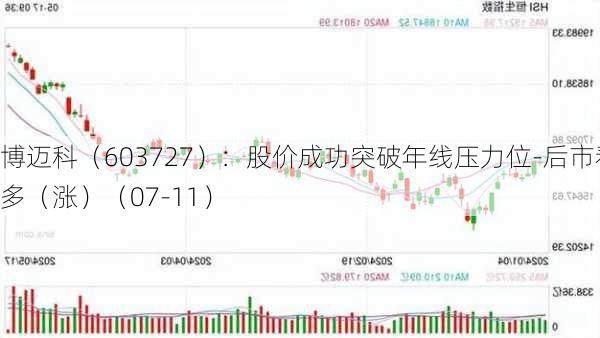 博迈科（603727）：股价成功突破年线压力位-后市看多（涨）（07-11）