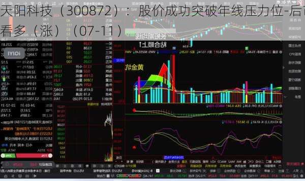 天阳科技（300872）：股价成功突破年线压力位-后市看多（涨）（07-11）