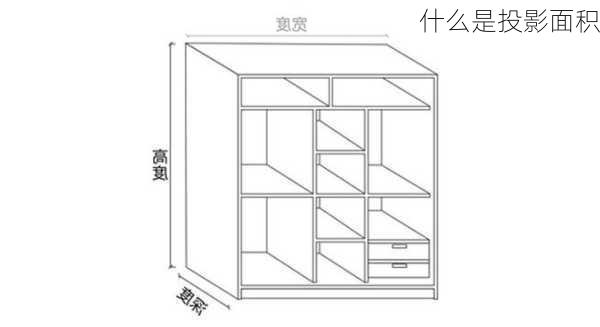 什么是投影面积