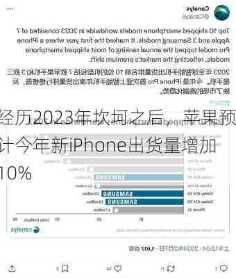 经历2023年坎坷之后，苹果预计今年新iPhone出货量增加10%