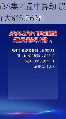 GBA集团盘中异动 股价大涨5.26%