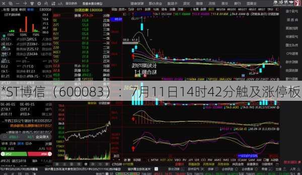 *ST博信（600083）：7月11日14时42分触及涨停板