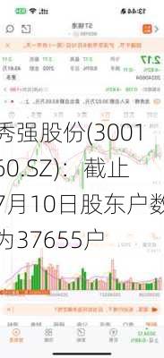 秀强股份(300160.SZ)：截止7月10日股东户数为37655户