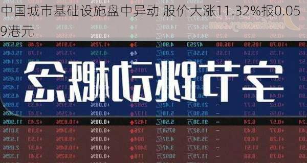 中国城市基础设施盘中异动 股价大涨11.32%报0.059港元