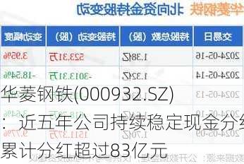 华菱钢铁(000932.SZ)：近五年公司持续稳定现金分红，累计分红超过83亿元