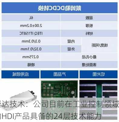 崇达技术：公司目前在工业控制领域的HDI产品具备的24层技术能力