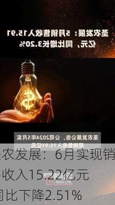 圣农发展：6月实现销售收入15.22亿元 同比下降2.51%