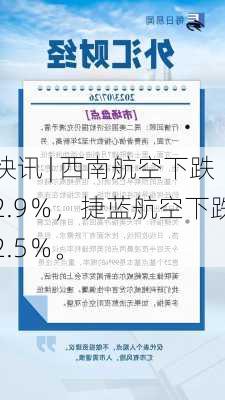 快讯 | 西南航空下跌2.9％，捷蓝航空下跌2.5％。