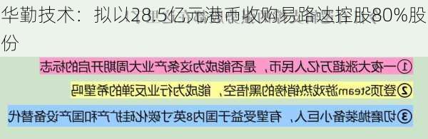 华勤技术：拟以28.5亿元港币收购易路达控股80%股份