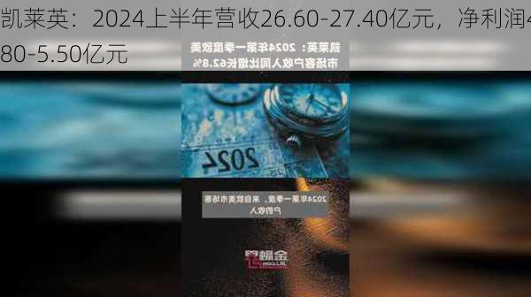 凯莱英：2024上半年营收26.60-27.40亿元，净利润4.80-5.50亿元