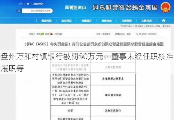 盘州万和村镇银行被罚50万元：董事未经任职核准履职等