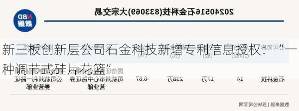 新三板创新层公司石金科技新增专利信息授权：“一种调节式硅片花篮”