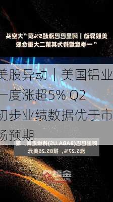 美股异动｜美国铝业一度涨超5% Q2初步业绩数据优于市场预期