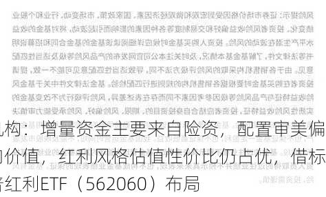 机构：增量资金主要来自险资，配置审美偏向价值，红利风格估值性价比仍占优，借标普红利ETF（562060）布局