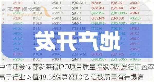 中信证券保荐新莱福IPO项目质量评级C级 发行市盈率高于行业均值48.36%募资10亿 信披质量有待提高