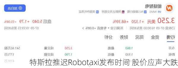 特斯拉推迟Robotaxi发布时间 股价应声大跌