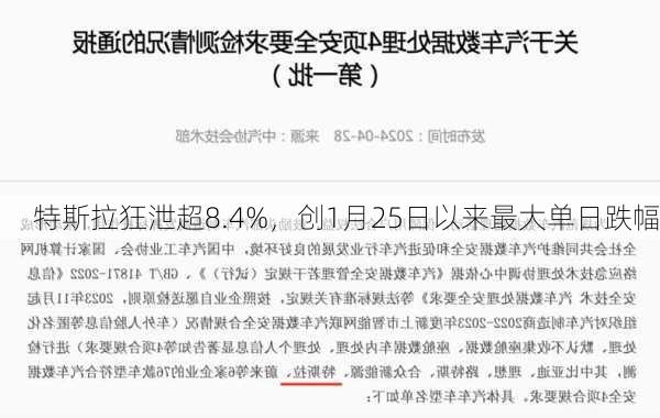 特斯拉狂泄超8.4%，创1月25日以来最大单日跌幅