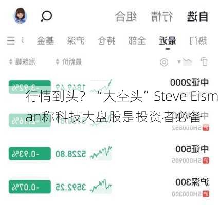 行情到头？“大空头”Steve Eisman称科技大盘股是投资者必备