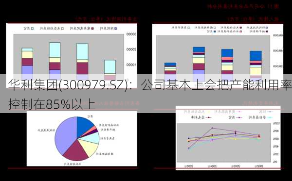 华利集团(300979.SZ)：公司基本上会把产能利用率控制在85%以上