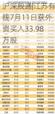 沪深股通|江苏有线7月11日获外资买入33.98万股