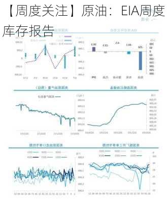 【周度关注】原油：EIA周度库存报告