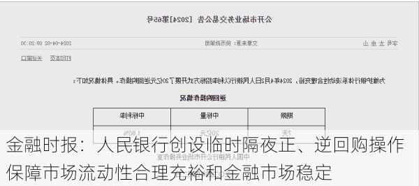 金融时报：人民银行创设临时隔夜正、逆回购操作  保障市场流动性合理充裕和金融市场稳定