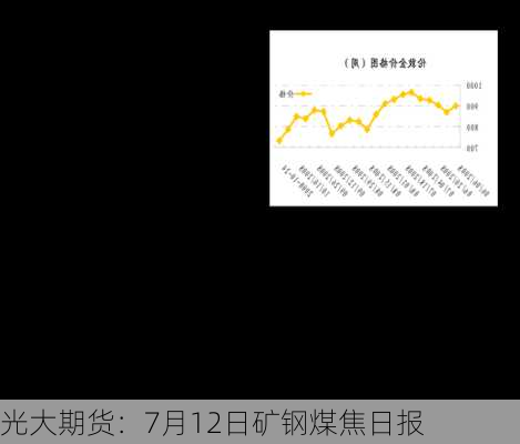 光大期货：7月12日矿钢煤焦日报