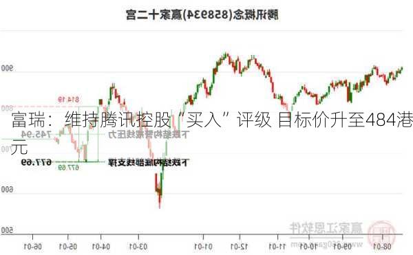 富瑞：维持腾讯控股“买入”评级 目标价升至484港元