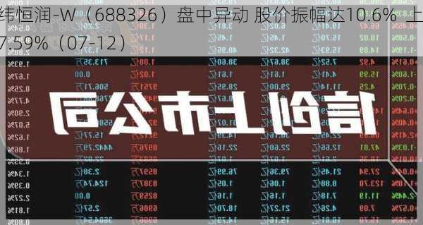 经纬恒润-W（688326）盘中异动 股价振幅达10.6%  上涨7.59%（07-12）